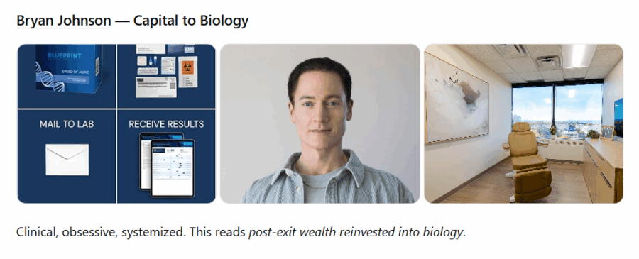 Bryan Johnson — Capital to Biology